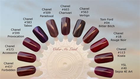 nagellacke chanel|chanel nail color chart.